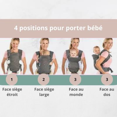 porte-bebe-physiologique=positions