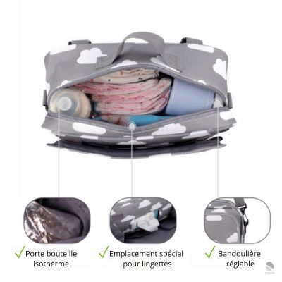 sac-a-langer-compartiments