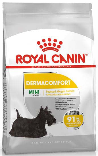 Royal canin ccn mini dermacomfort