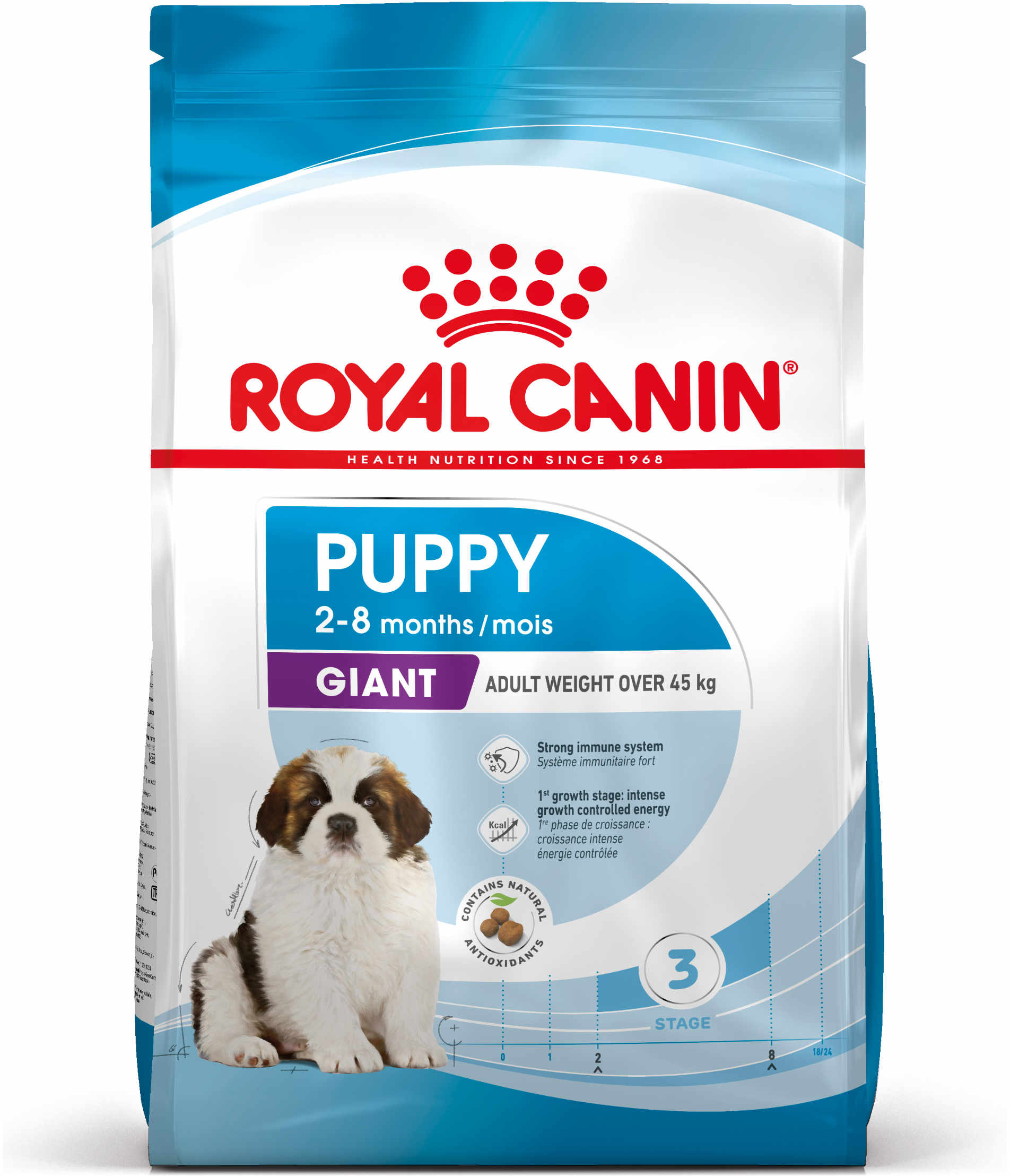 ROYAL CANIN SHN Giant PUPPY (vârsta până la 8 luni) 15kg