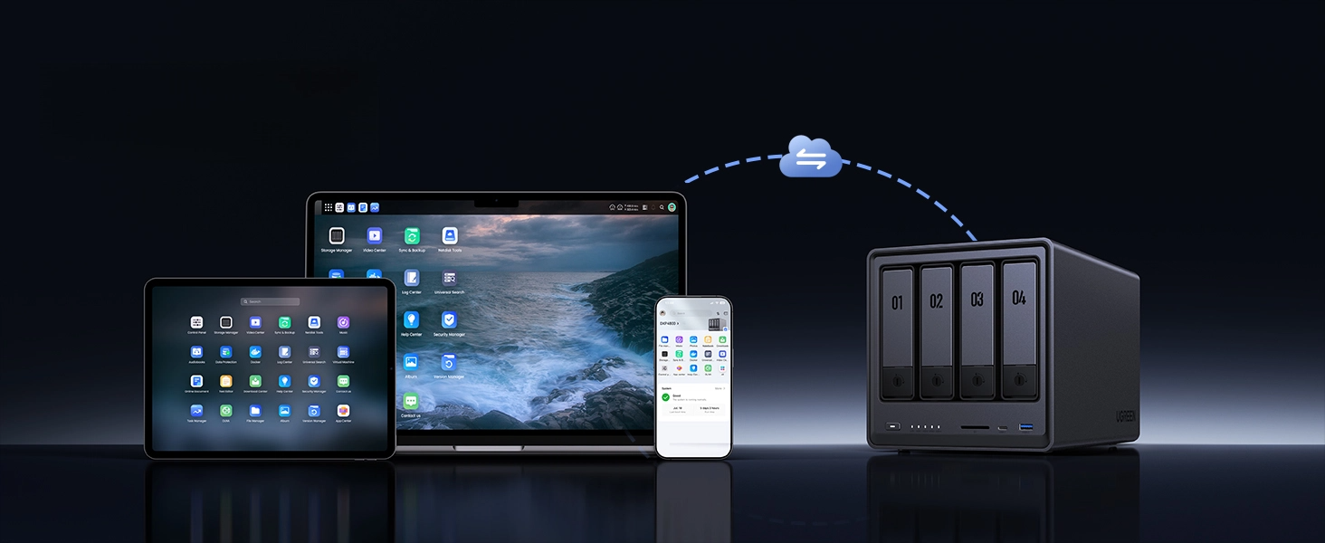 Betriebssystem UGOS von Ugreen NAs
