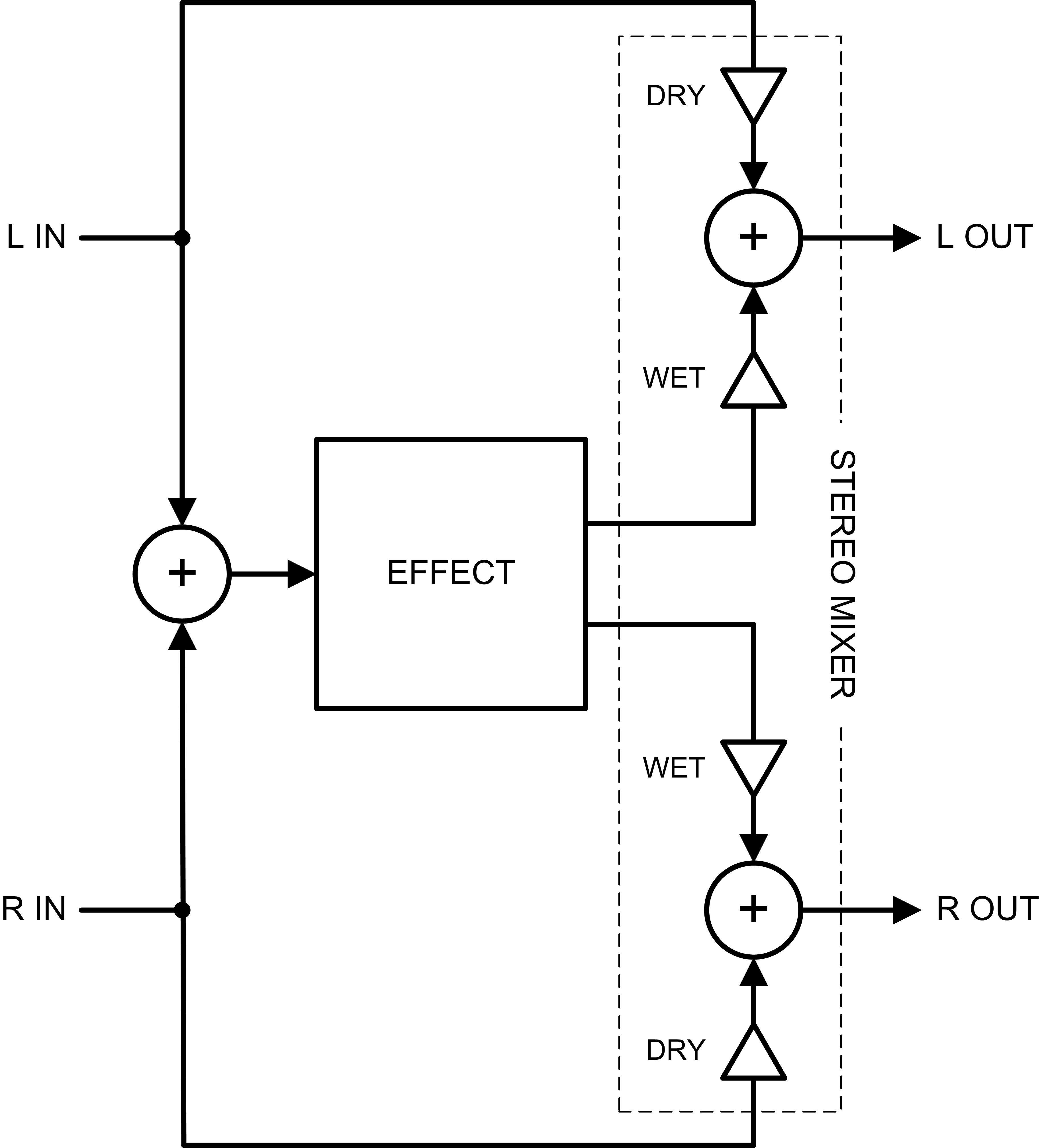 summed-sidechain stereo effect processor