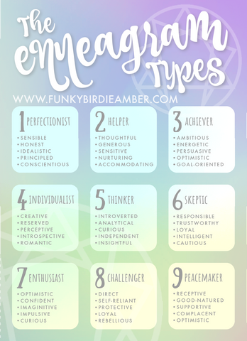 Pastel rainbow graphic about Enneagram types, their names & common personality traits