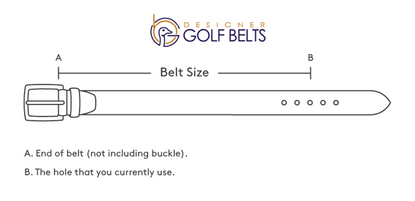 Belt sizing chart