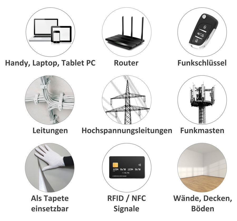 Stoff – EMI-RFID-Abschirmung, Erdungsblock, WiFi/RF-Anti-Strahlung