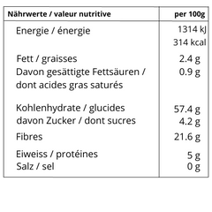 Camu-Camu powder nutritional value