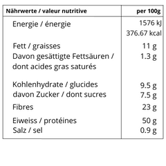 Hemp protein nutritional value