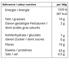 Nährwert von Chlorella-Pulver