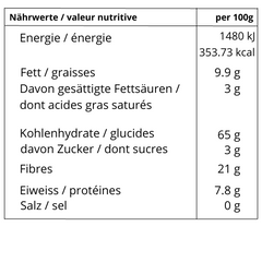 Turmeric powder nutritional value