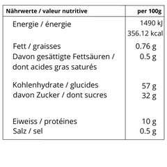 Maca powder nutritional value