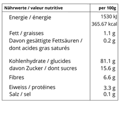 Nährwertangaben der göttlichen Beerenmischung