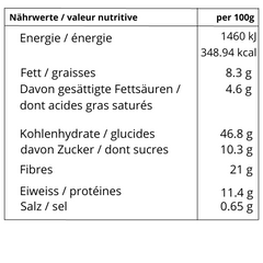 Nutrition Facts Chocolate Mix