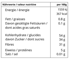Raw Blueberry Powder nutritional value