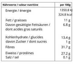 Raw cocoa powder nutritional value