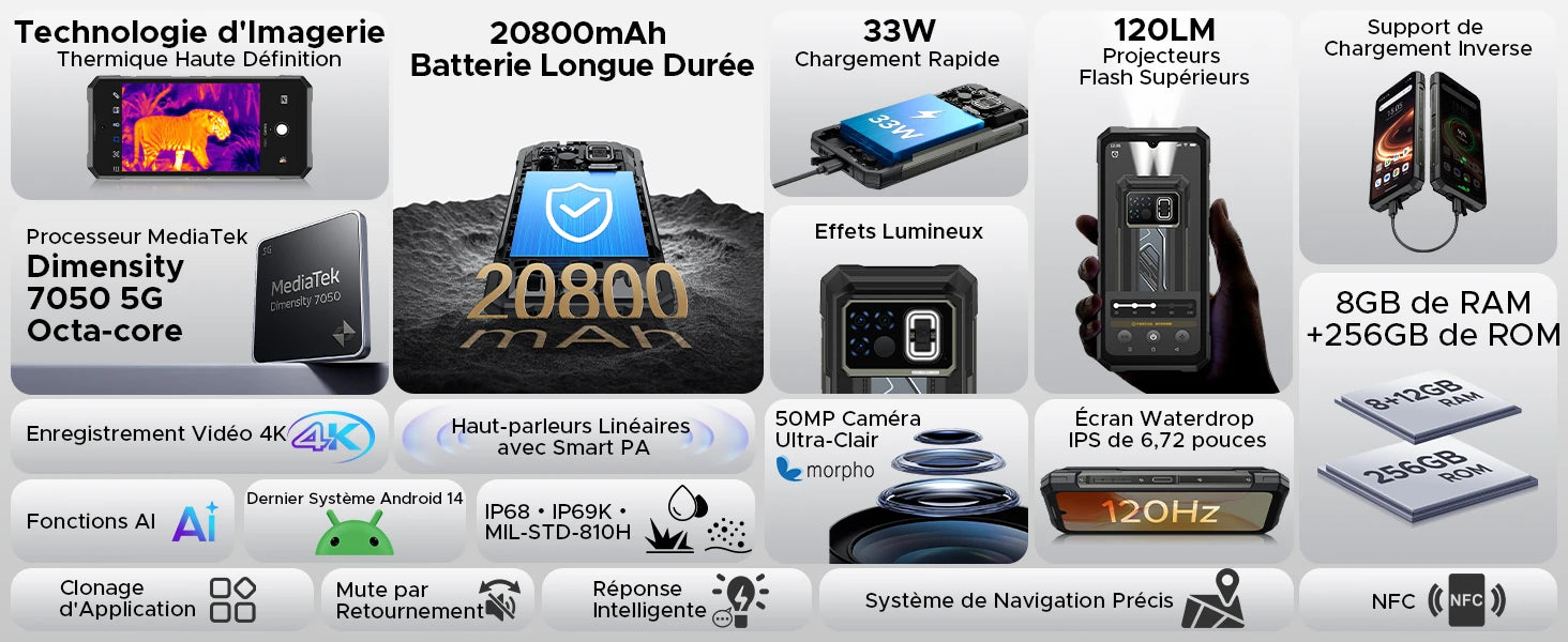 Doogee Fire 6 Max french visual for pc