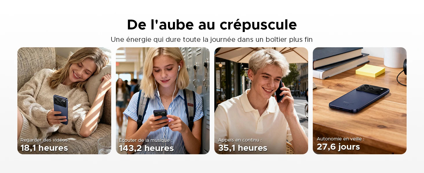 Doogee Note 56 Plus French visual