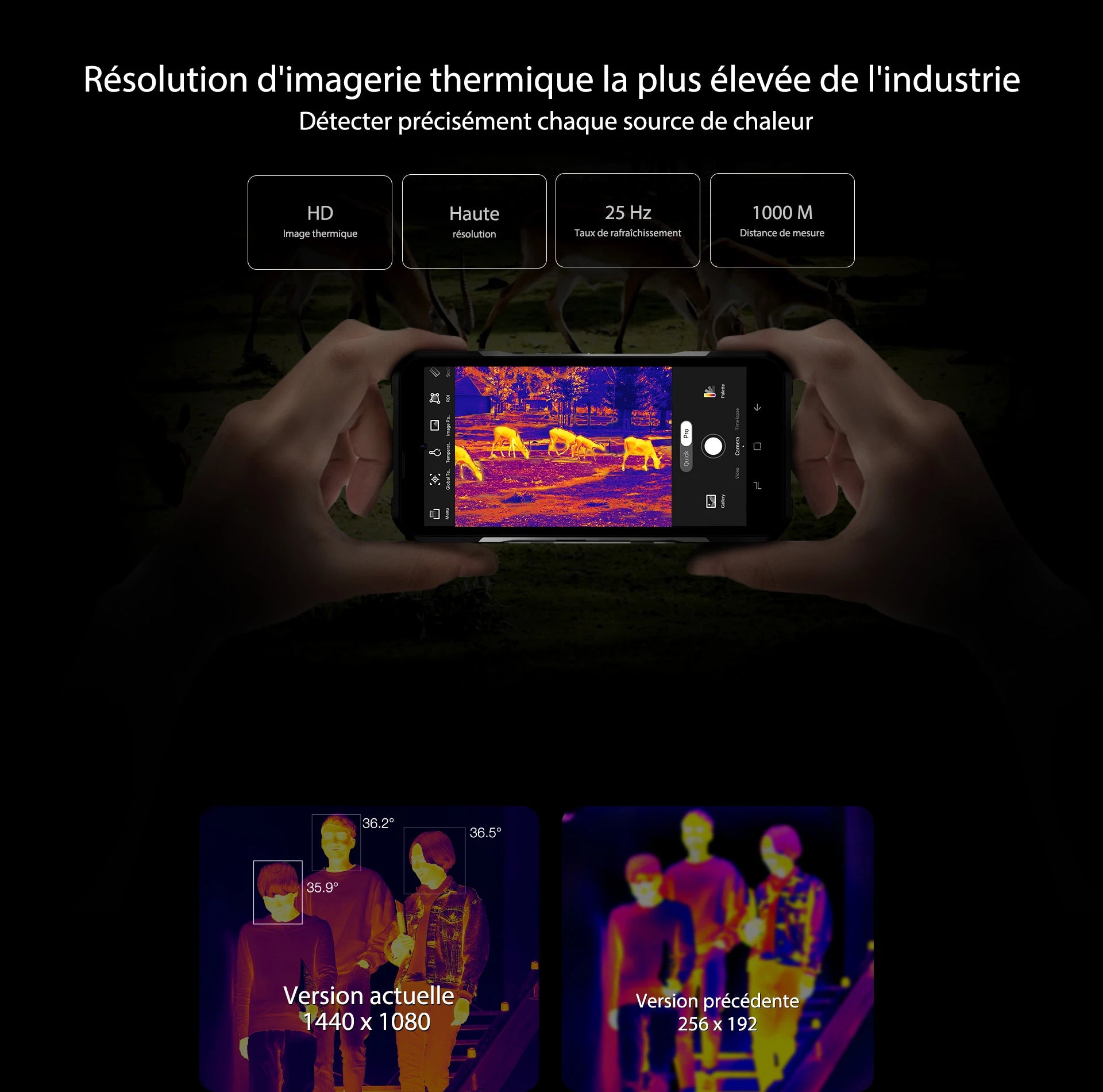 Doogee V20 Pro french description
