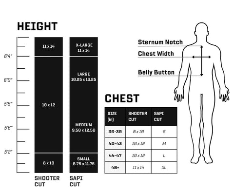 What Size Body Armor Plates Do I Need? A Full Sizing Guide — Top Armor