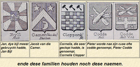 Crests of brothers who rescued Graaf Wouter