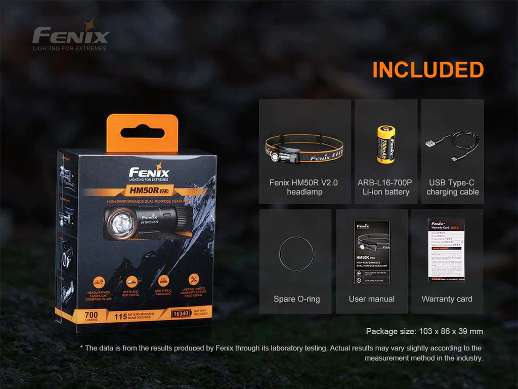 Fenix HM50R V2.0 Headlamp Package Contents