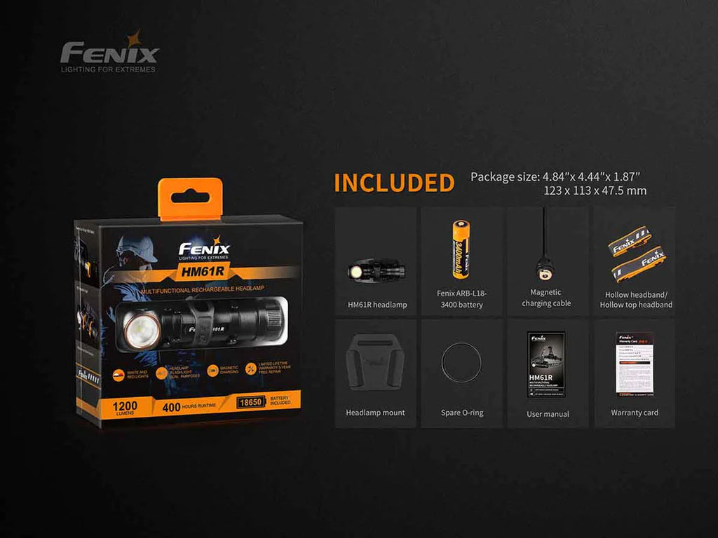 Fenix HM61R Multi-Use Headlamp Package Contents