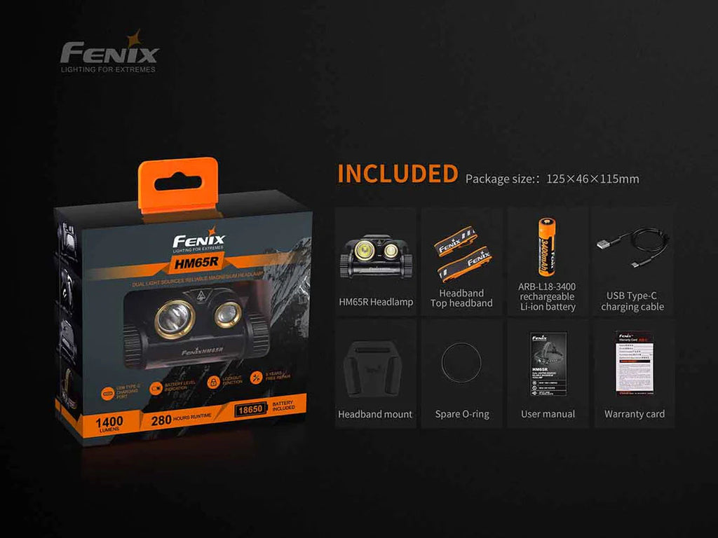 Fenix HM65R Headlamp Package Contents