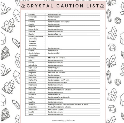 Crystal caution list 