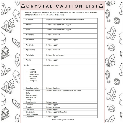 Crystal caution list 