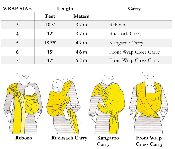 woven wrap sizes in inches