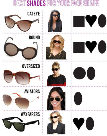 Up Your Shade Game! Best Sunglasses For Your Face Shape