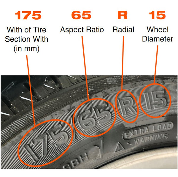 Reading tyre dimensions from the sidewall