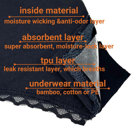 period panty layers