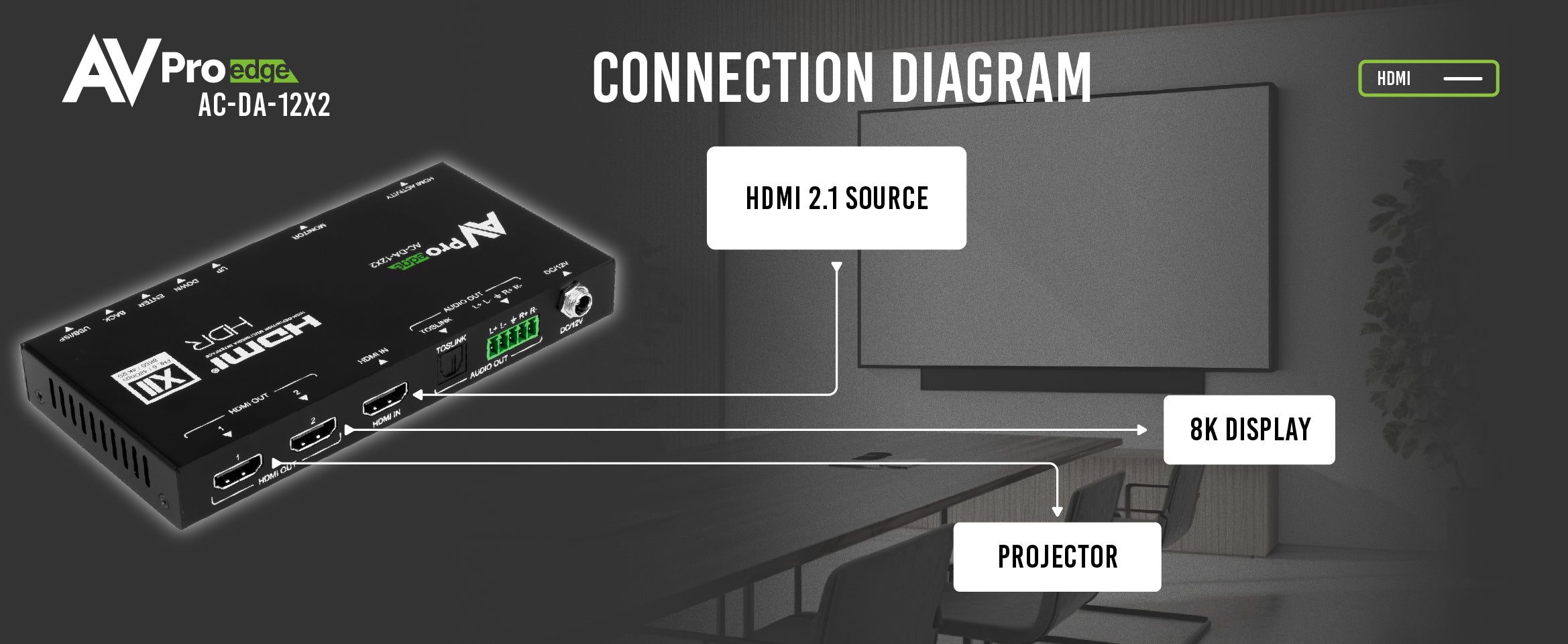 AC-DA-12X2_Connection_Diagram-01