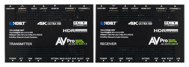 18Gbps 8x8 HDMI Matrix Switch – AVPro Edge