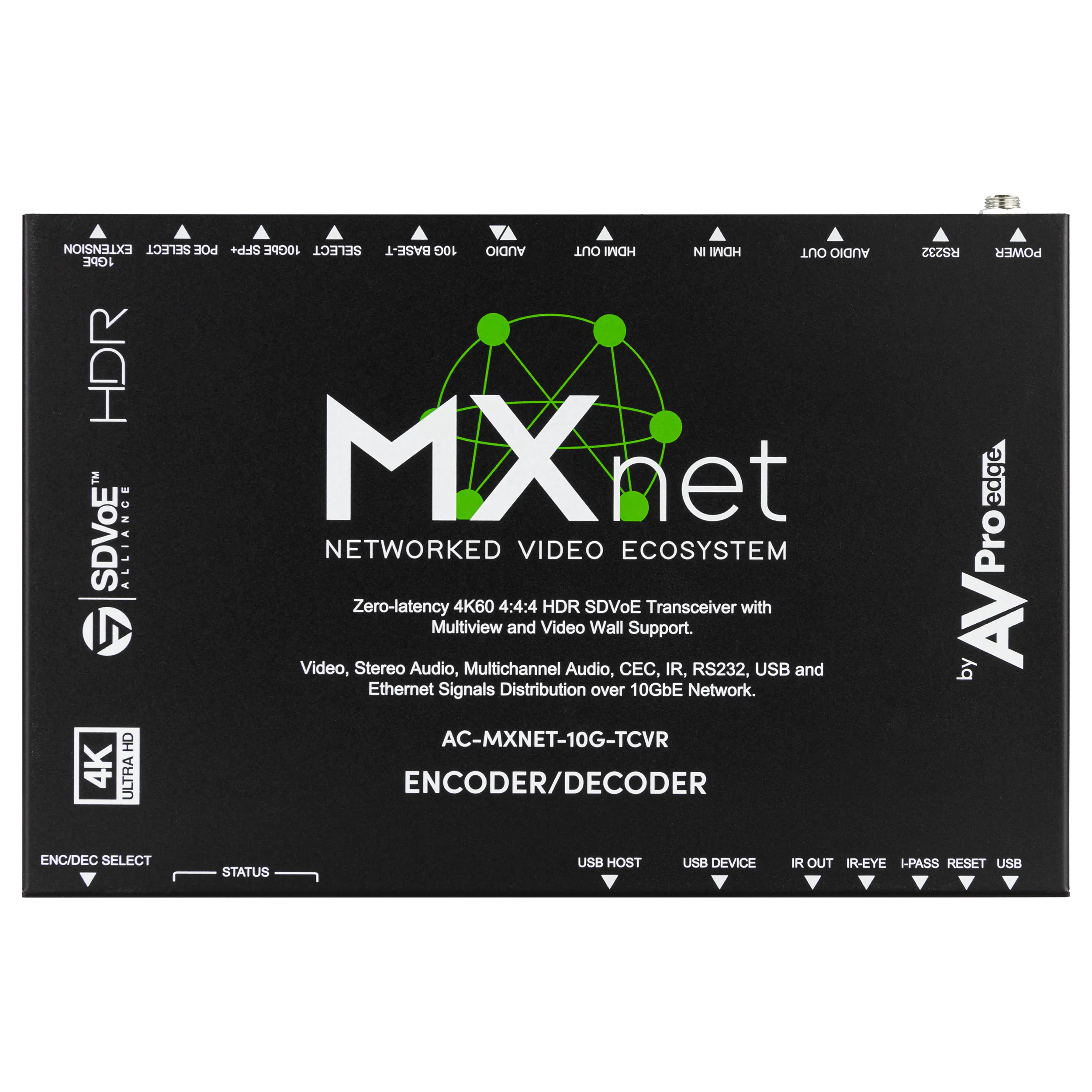 AC-MXNET-10G-TCVRtop