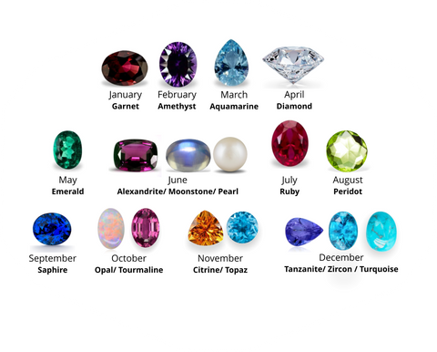 Modern Birthstones like Topaz, Diamonds, Amethyst, Emerald, Ruby, Peridot, Saphire, Garnet.