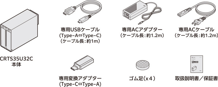 裸族のテラスハウス RAID USB3.2 Gen2 Type-C [CRTS35U32C