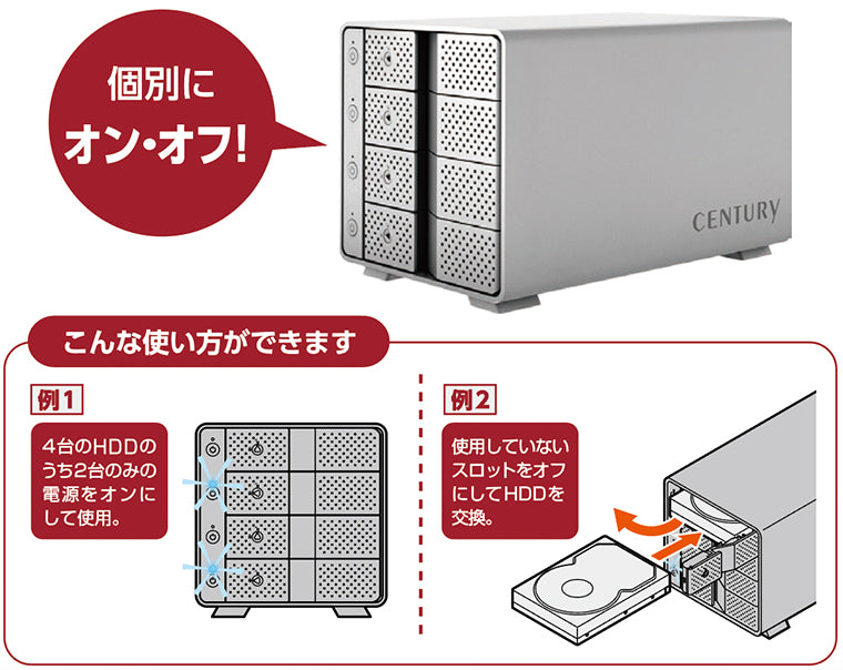 裸族のカプセルホテル USB3.2 [CRCH35U32CIS] – センチュリーダイレクト