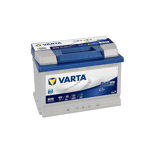 VARTA® EFB (enhanced flooded battery) technology: superior reliability and  performance every day
