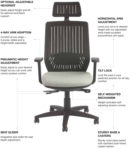 Bless Office Chair Features