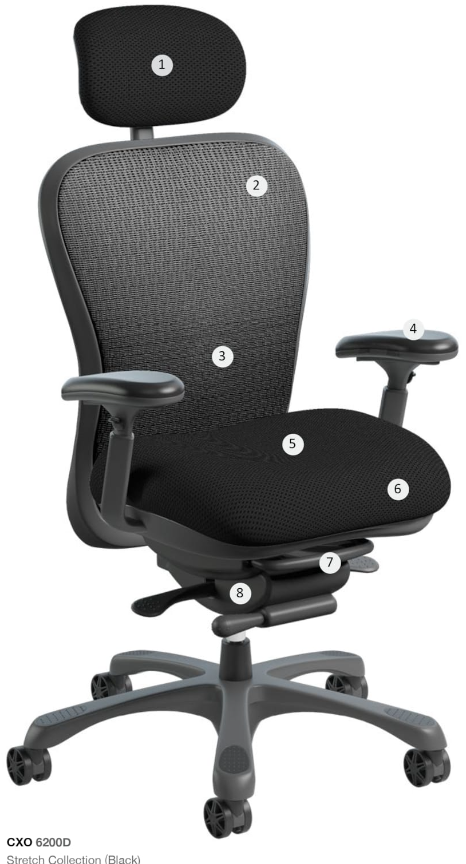 CXO Office Chair Features