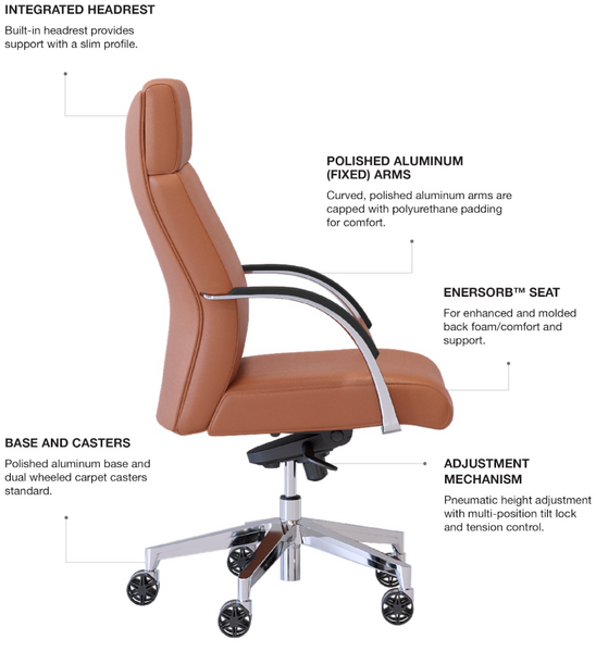 EC2 Office Chair Features