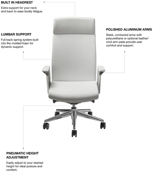 EC3 Office Chair Features