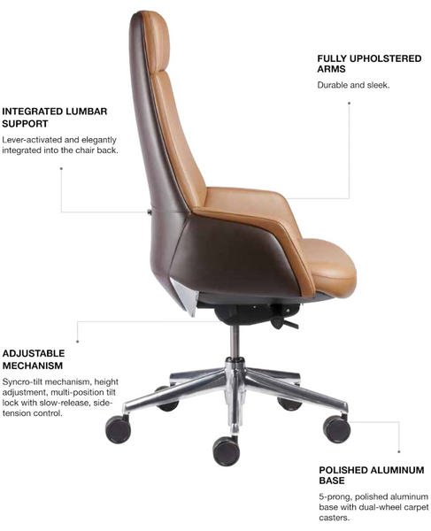 EC6 Office Chair Features