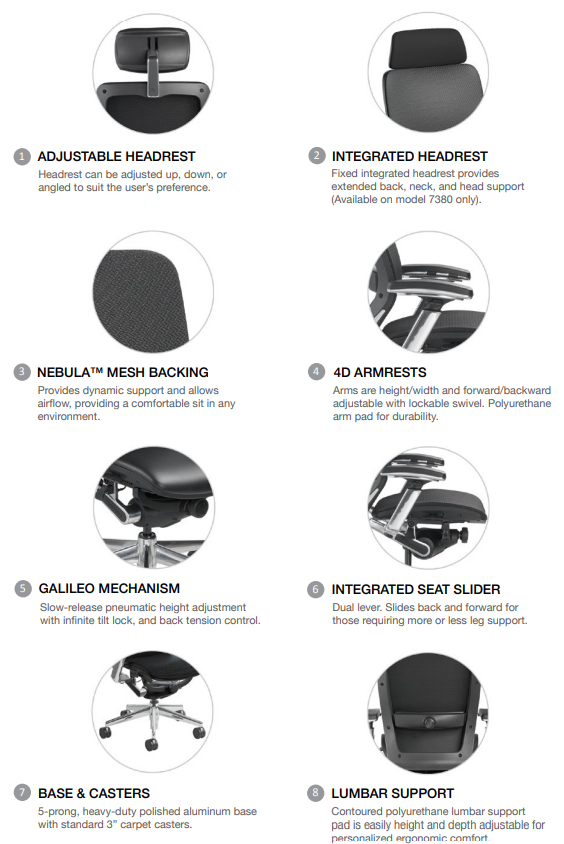 Nightingale IC2 Features