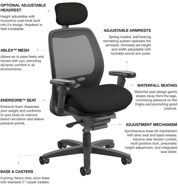 SXO Office Chair Features