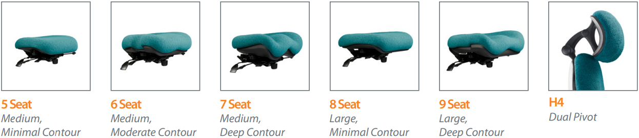 Neutral Posture Seat Types