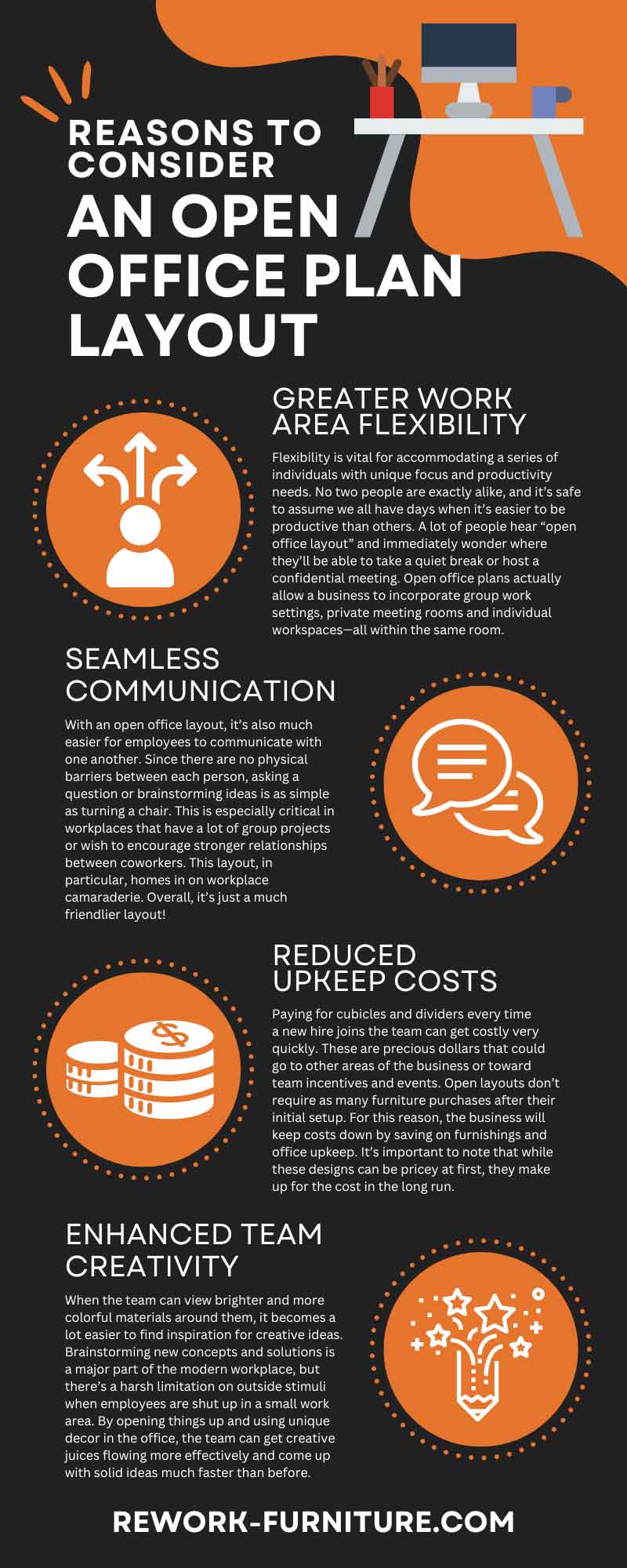 Reasons to Consider an Open Office Plan Layout