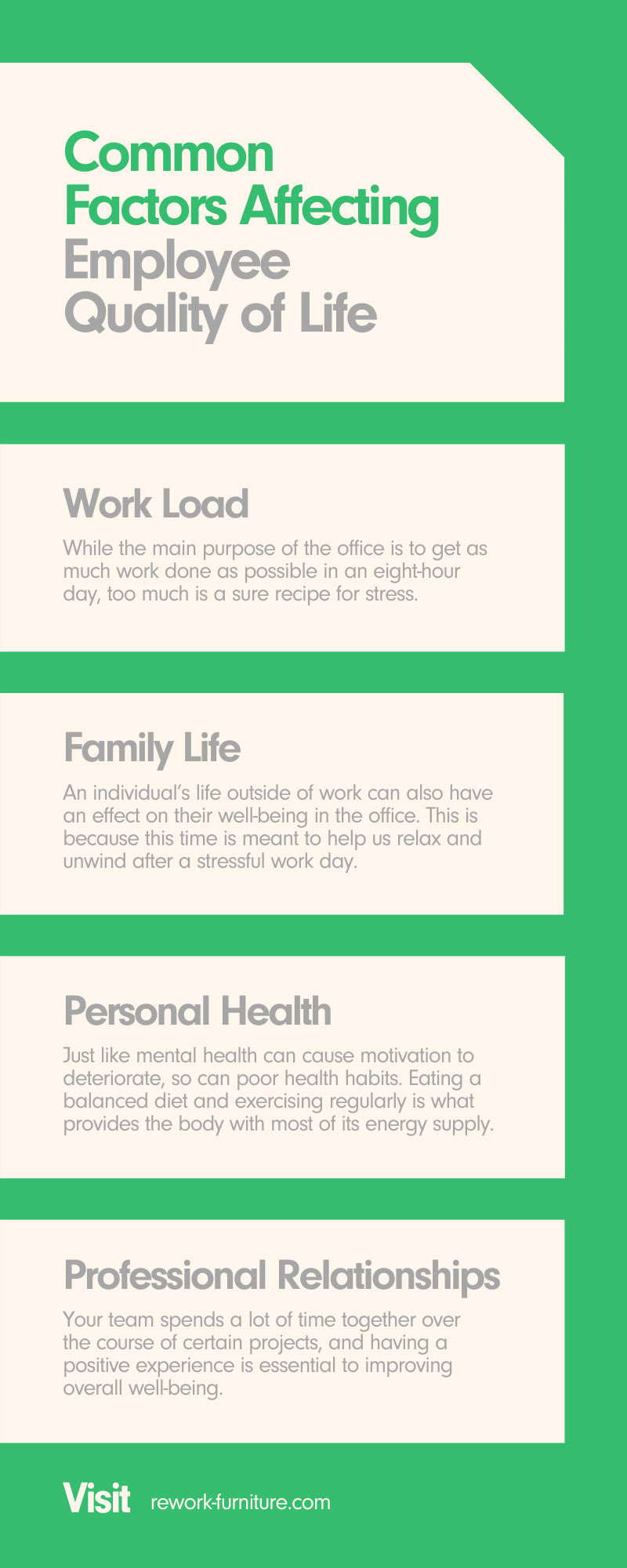 Common Factors Affecting Employee Quality of Life