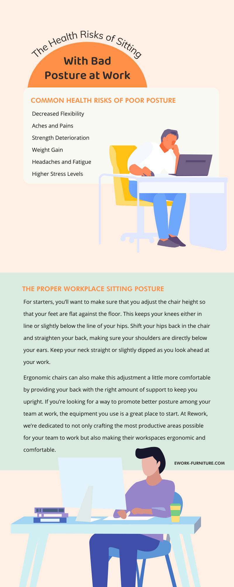 The Health Risks of Sitting With Bad Posture at Work